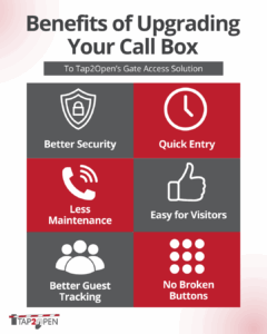 upgrading call box