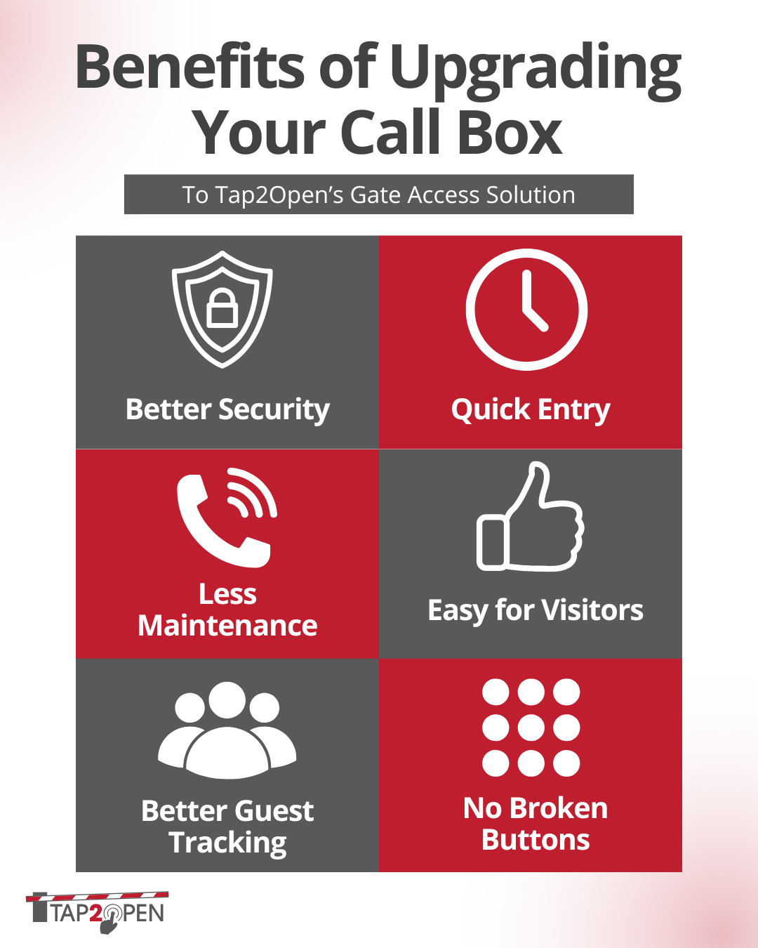 What is a Call Box and Why Are People Upgrading to Better?