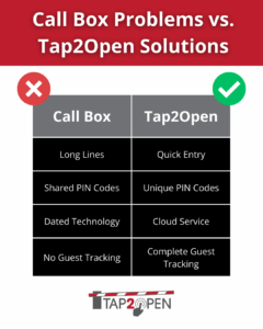 call box upgrade